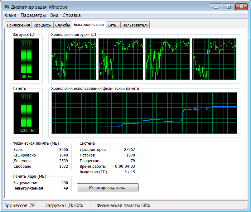 Intel Iris Pro Graphics 6200