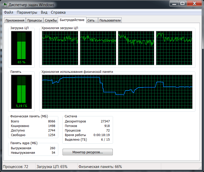 Intel Iris Pro Graphics 6200