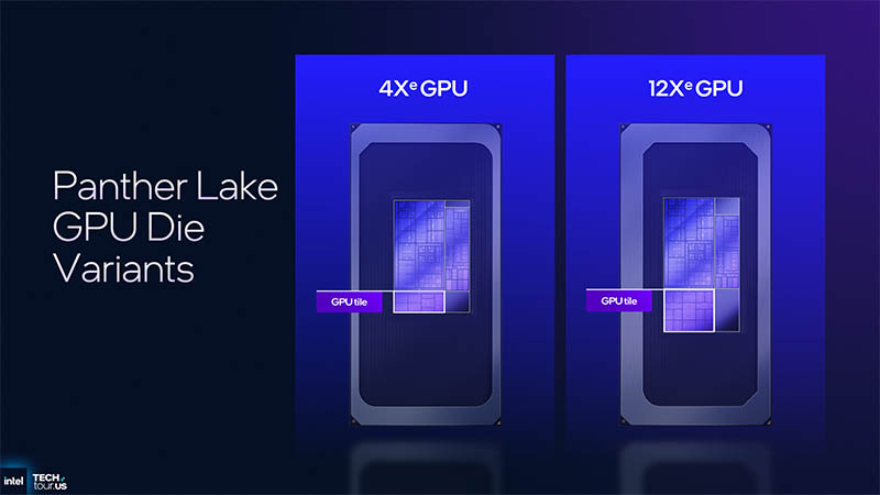 Intel Panther Lake