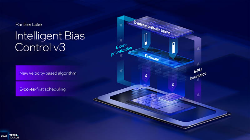   Intelligent Bias Control v3