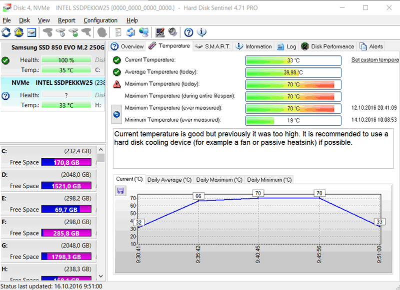 Intel SSDPEKKW256G7X1