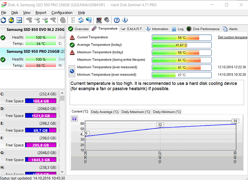 Intel SSDPEKKW256G7X1