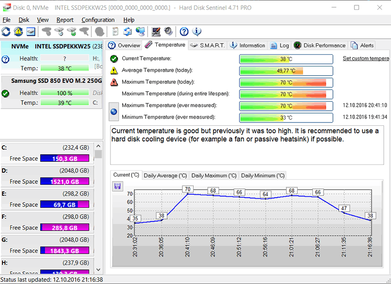 Intel SSDPEKKW256G7X1