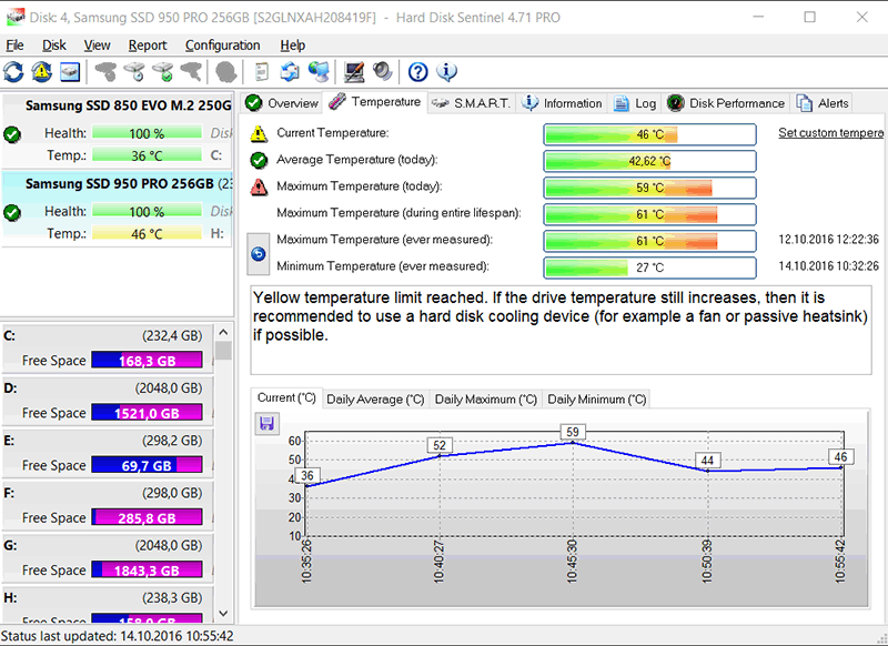 Intel SSDPEKKW256G7X1