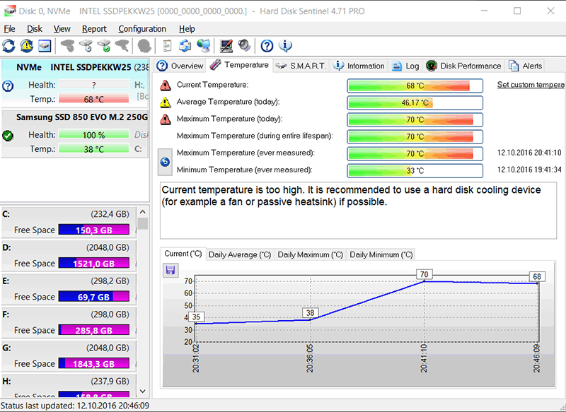 Intel SSDPEKKW256G7X1