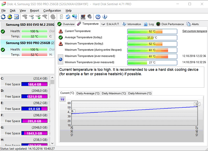 Intel SSDPEKKW256G7X1