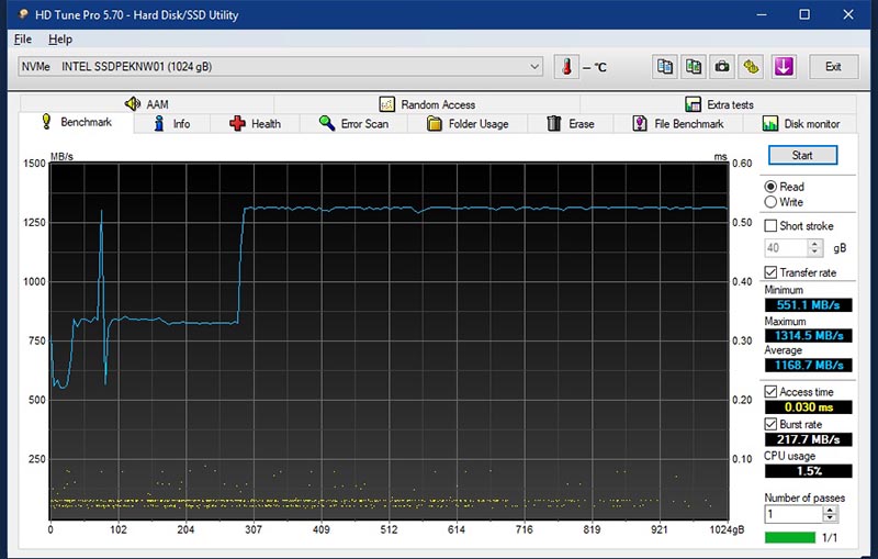 Intel SSDPEKNW010T9X1