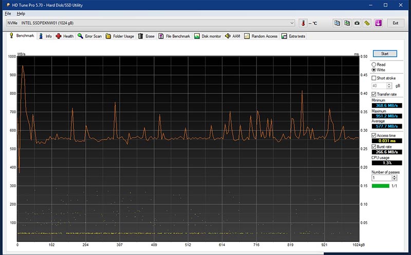 Intel SSDPEKNW010T9X1