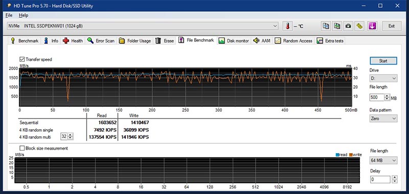 Intel SSDPEKNW010T9X1