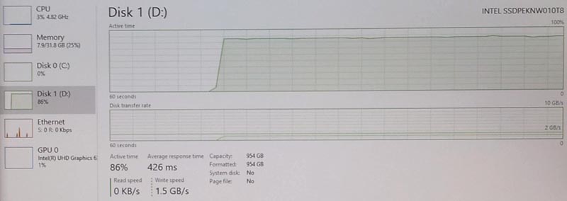 Intel SSD 660p (SSDPEKNW010T8X1)