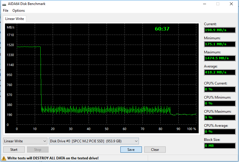 Silicon Power A60 (P34A60)