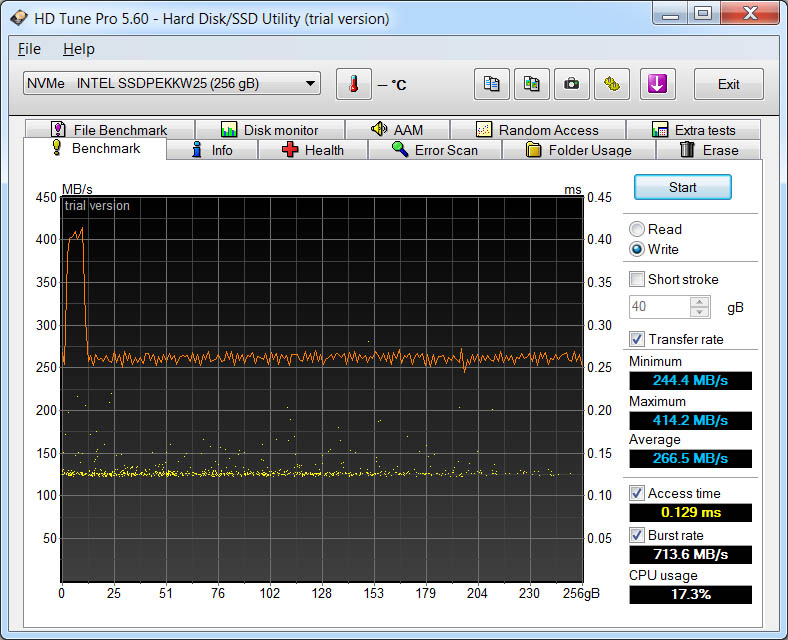 Intel SSDPEKKW256G801