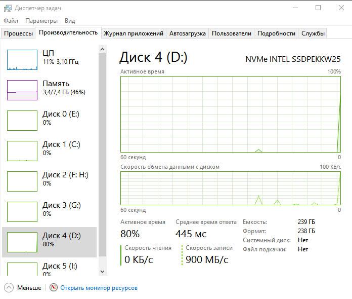 Intel SSD 760p (SSDPEKKW256G801)