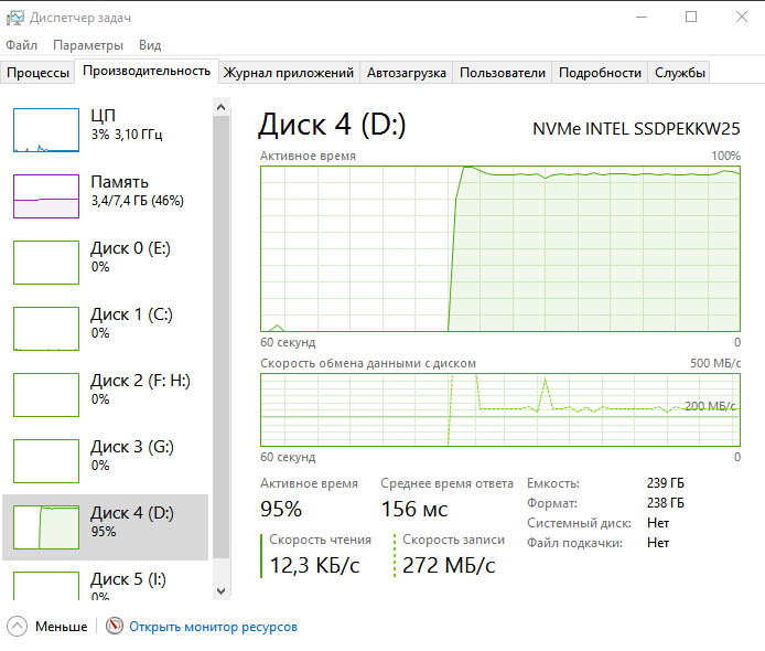 Intel SSDPEKKW256G801