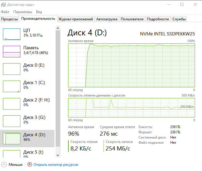 Intel SSDPEKKW256G801