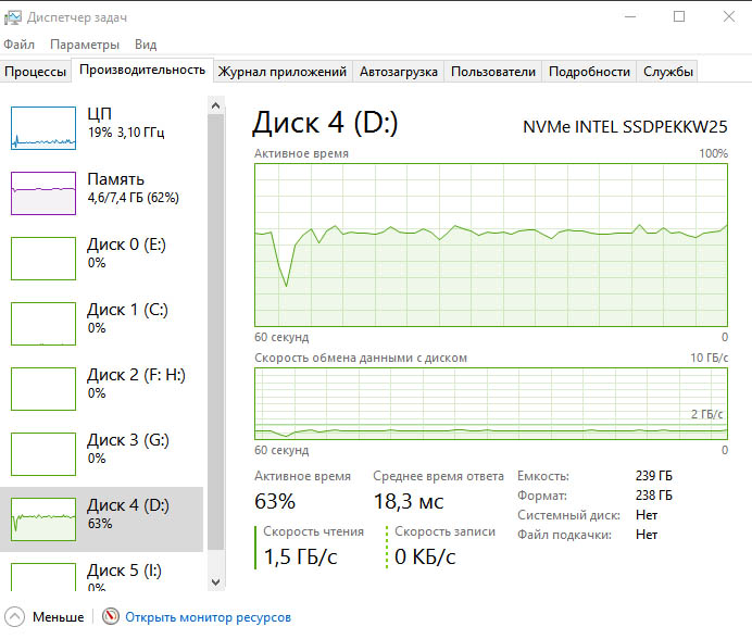 Intel SSD 760p (SSDPEKKW256G801)