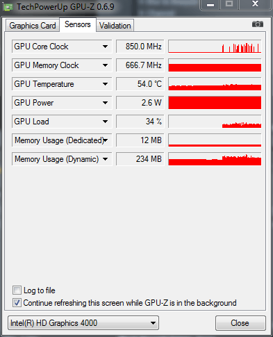 Intel HD Graphics 4000