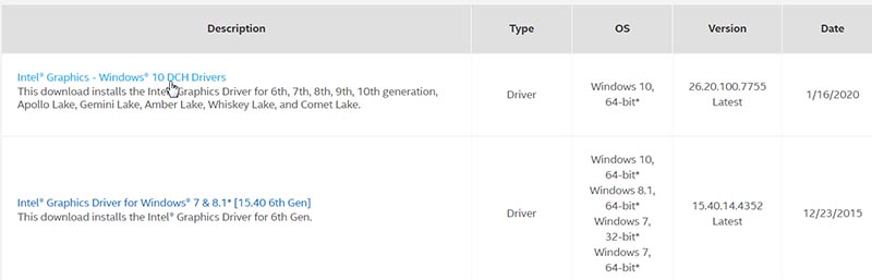 System Compatibility Report