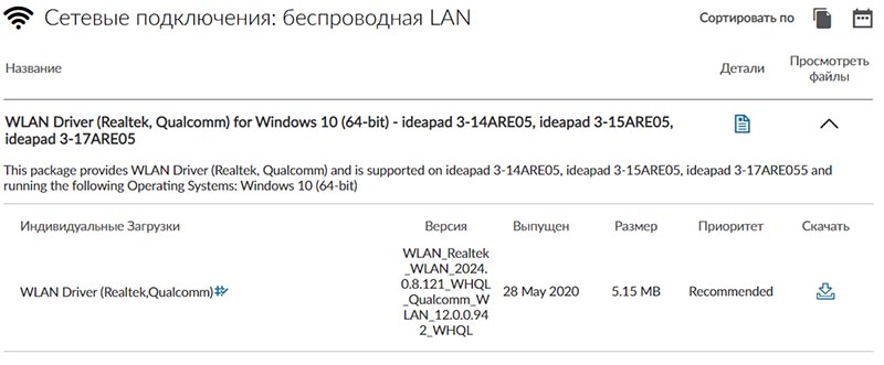 Lenovo IdeaPad 3 15ARE05 (81W40033RK)