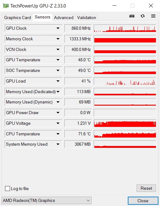 Lenovo IdeaPad 3 15ARE05 (81W40033RK)