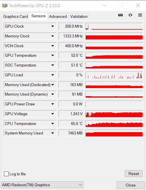 Lenovo IdeaPad 3 15ARE05 (81W40033RK)