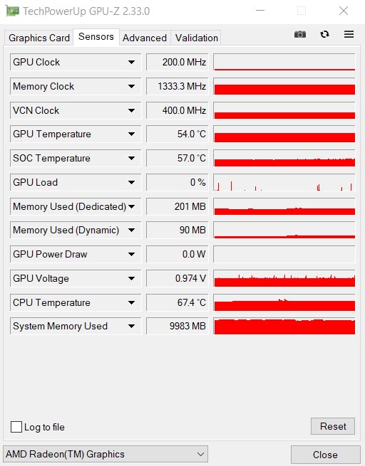 Lenovo IdeaPad 3 15ARE05 (81W40033RK)