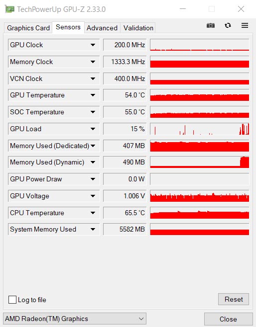 Lenovo IdeaPad 3 15ARE05 (81W40033RK)