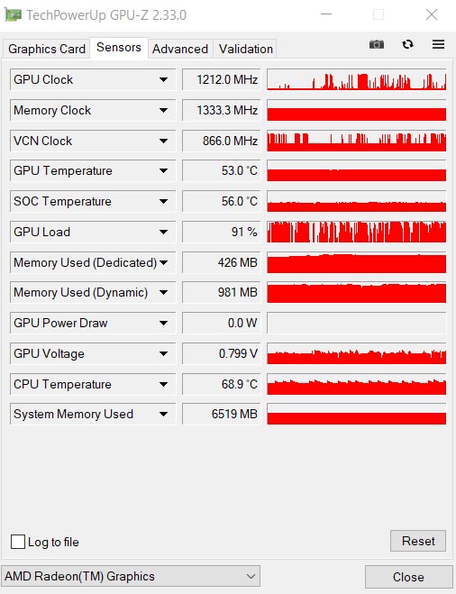 Lenovo IdeaPad 3 15ARE05 (81W40033RK)