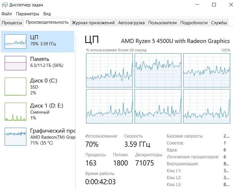 Lenovo IdeaPad 3 15ARE05 (81W40033RK)