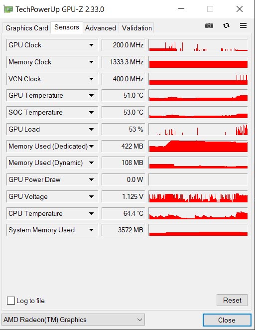 Lenovo IdeaPad 3 15ARE05 (81W40033RK)