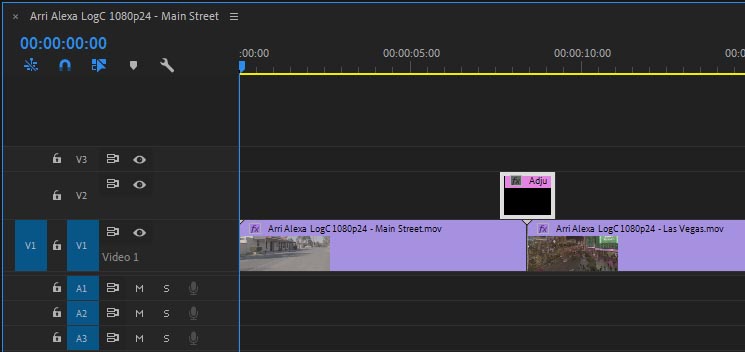 Liquid Transitions for Premiere Pro