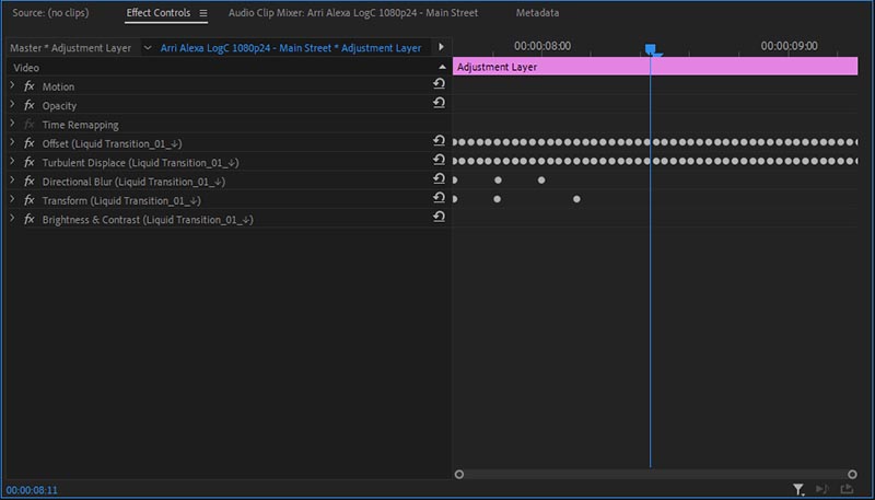 Liquid Transitions for Premiere Pro