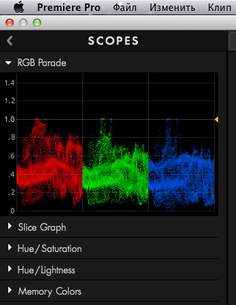 Magic Bullet Looks 3.0.3