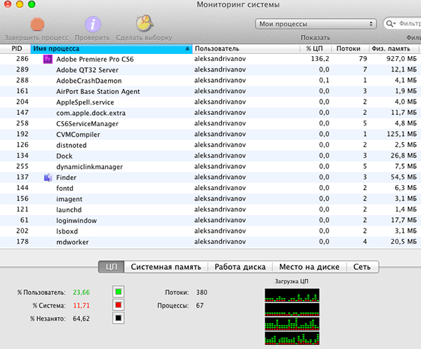 Mercury Playback Engine GPU Acceleration (OpenCL)