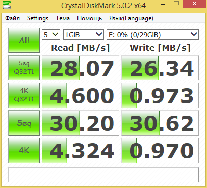 SanDisk SDSDQUAN-032G-G4A