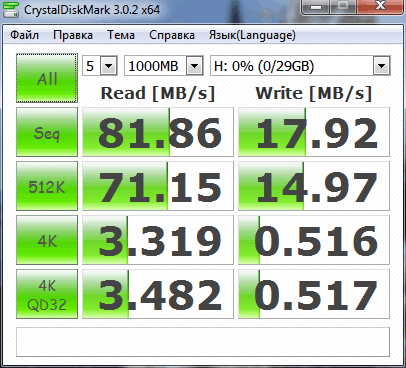 Kingston SDC10G2/32GB