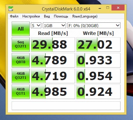 Samsung Evo Plus MB-MC32GA/RU