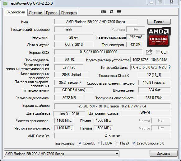 AMD Radeon HD 7970 GHz Edition