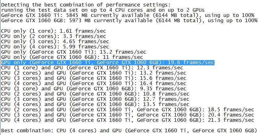 Palit GeForce GTX 1660 Ti StormX OC