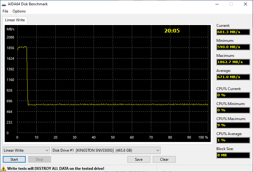 Kingston NV1 SNVS/500G