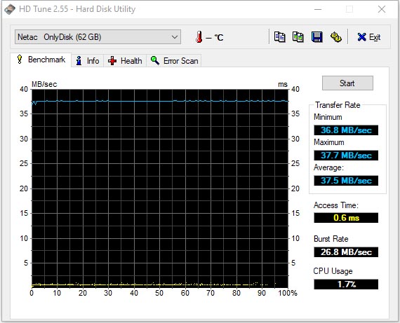 Netac UM1 NT03UM1N-064G-32PN