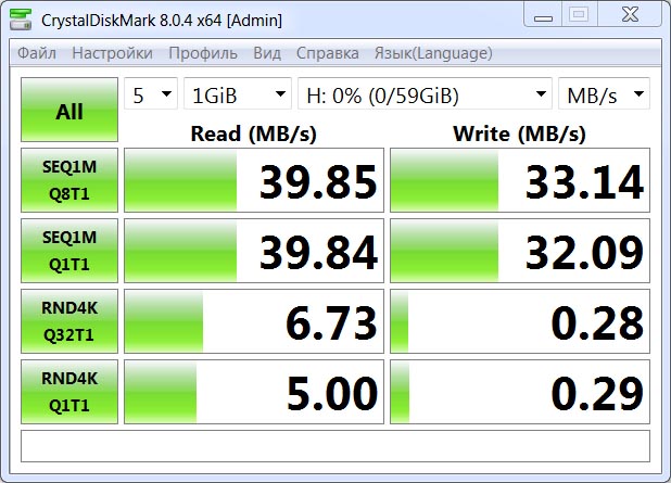 Netac UM1 NT03UM1N-064G-32PN