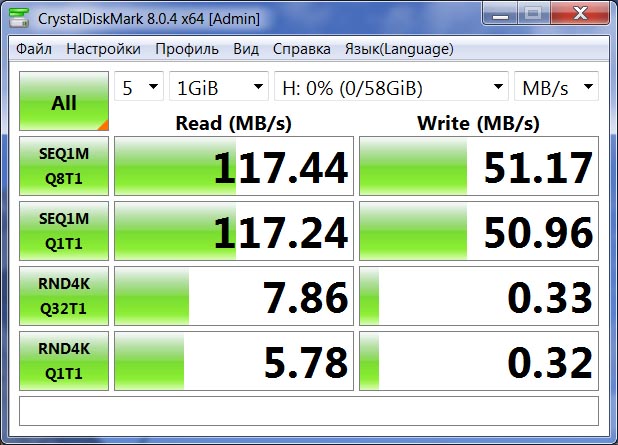 Netac UM2 NT03UM2N-064G-32RE