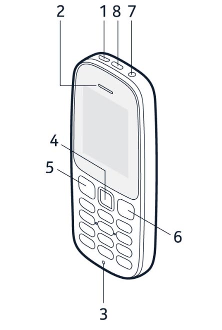 Nokia 105 DS TA-1034