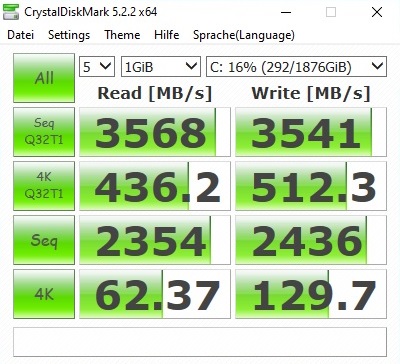 Samsung PM9A1 MZVL22T0HBLB