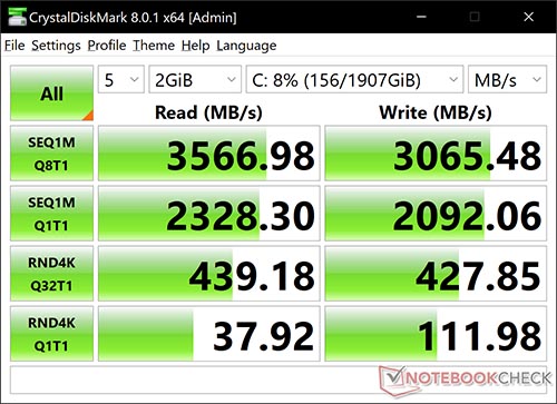 Samsung PM981a MZVLB2T0HALB