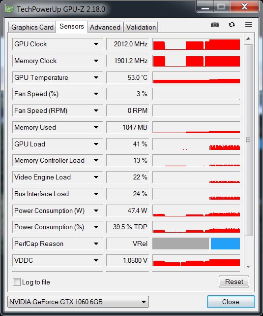 Palit PA-GTX1060 Super Jetstream 6G