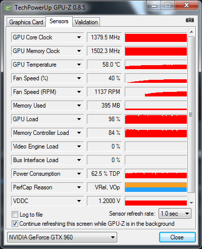 ASUS STRIX-GTX960-DC2OC-2GD5