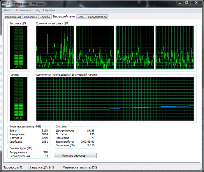 ASUS STRIX-GTX960-DC2OC-2GD5