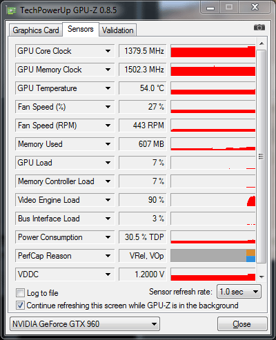 ASUS STRIX-GTX960-DC2OC-2GD5